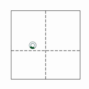 Cellular Potts Model simulation loop
