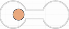 Finite Element Methods simulation loop